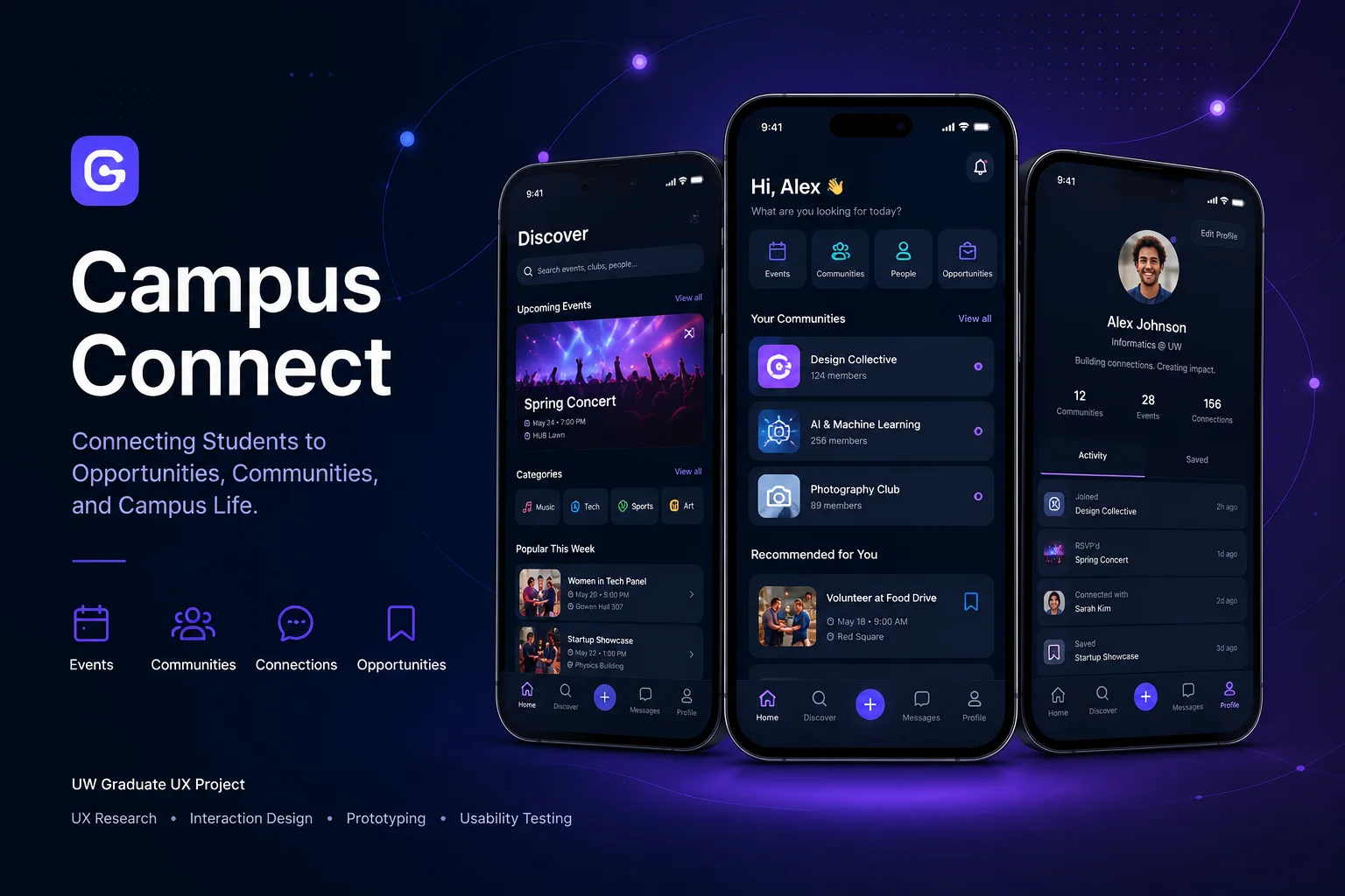 Campus Connect